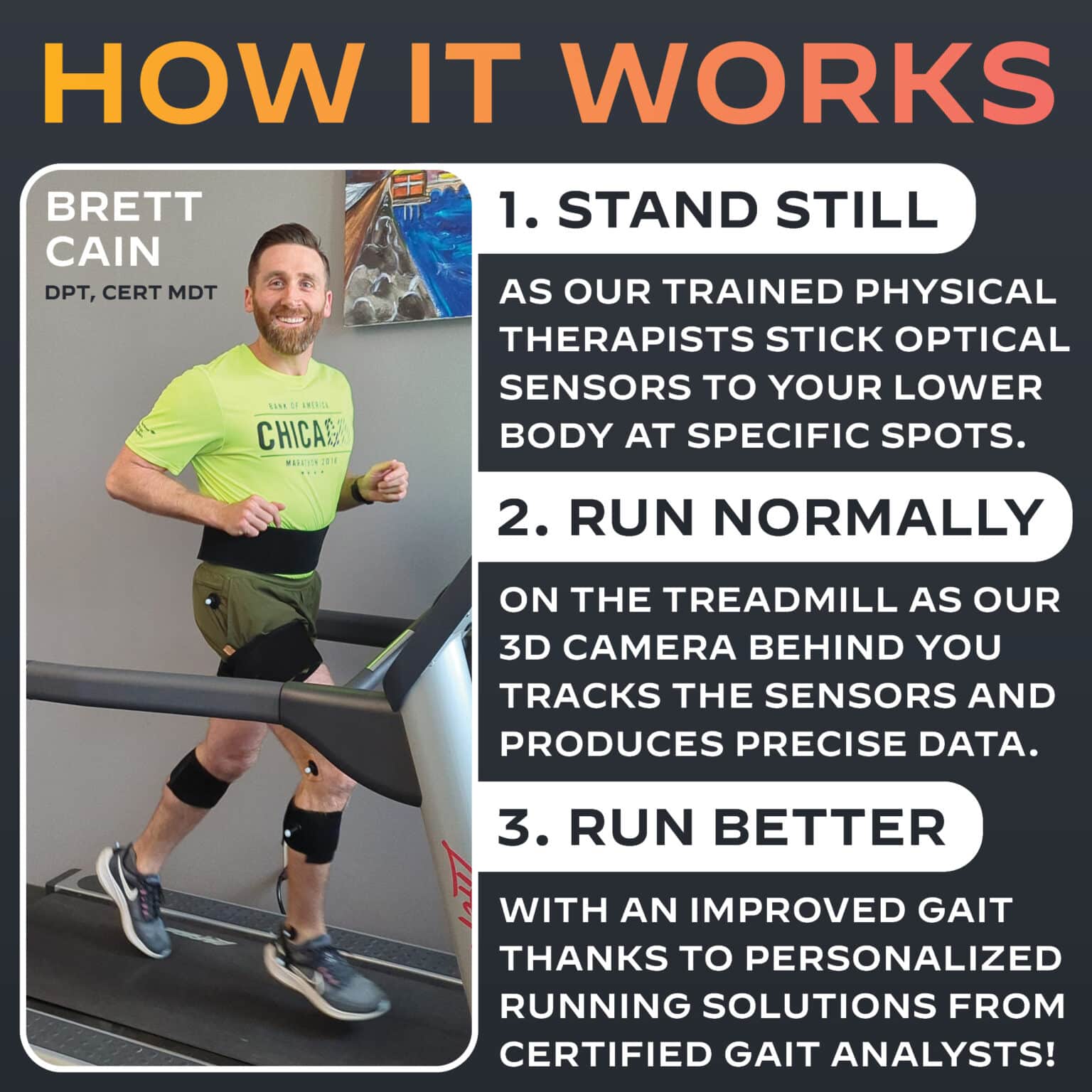 3D Captured Gait Analysis with RunDNA